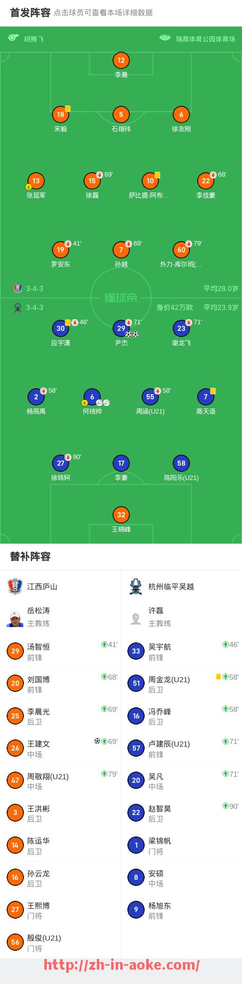 澳客足彩-2010-2011赛季欧冠冠军球队详细介绍及录像