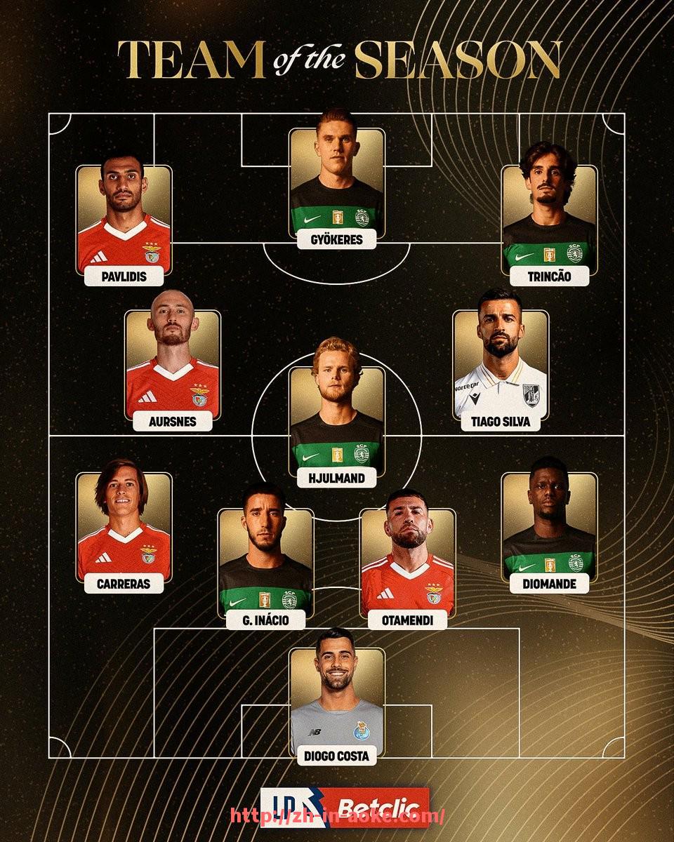 澳客足彩-世俱杯替补席心率监测装置使用反馈验证实时生理监控对战术调整作用